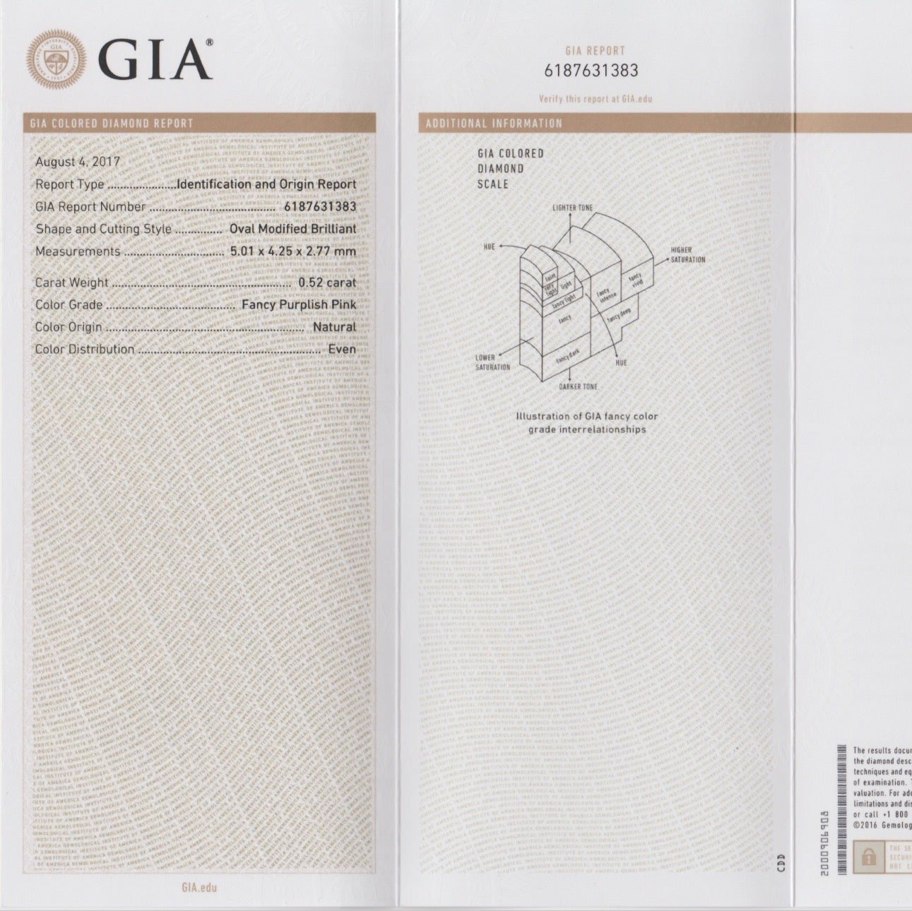 Fancy Purplish Pink 0.52 ct.