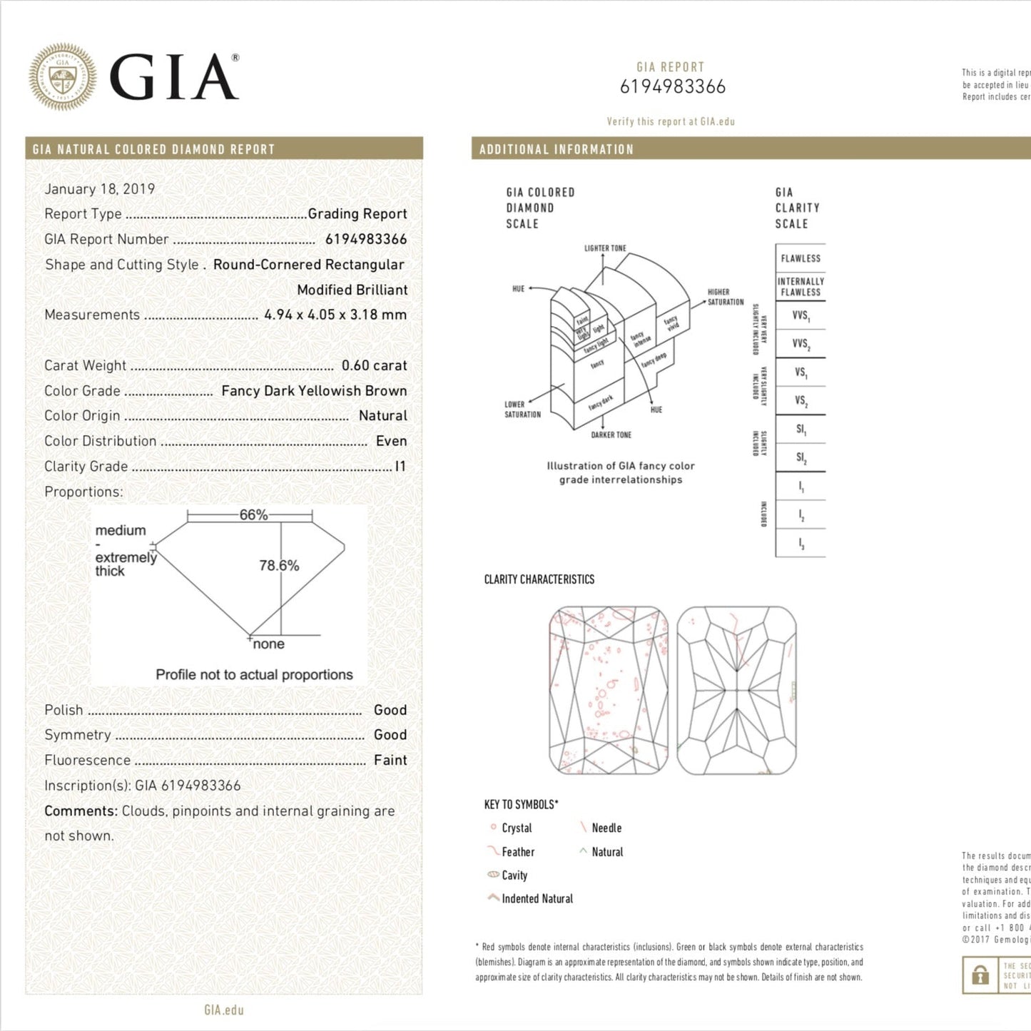 Fancy Dark Yellowish Brown 0.60 ct