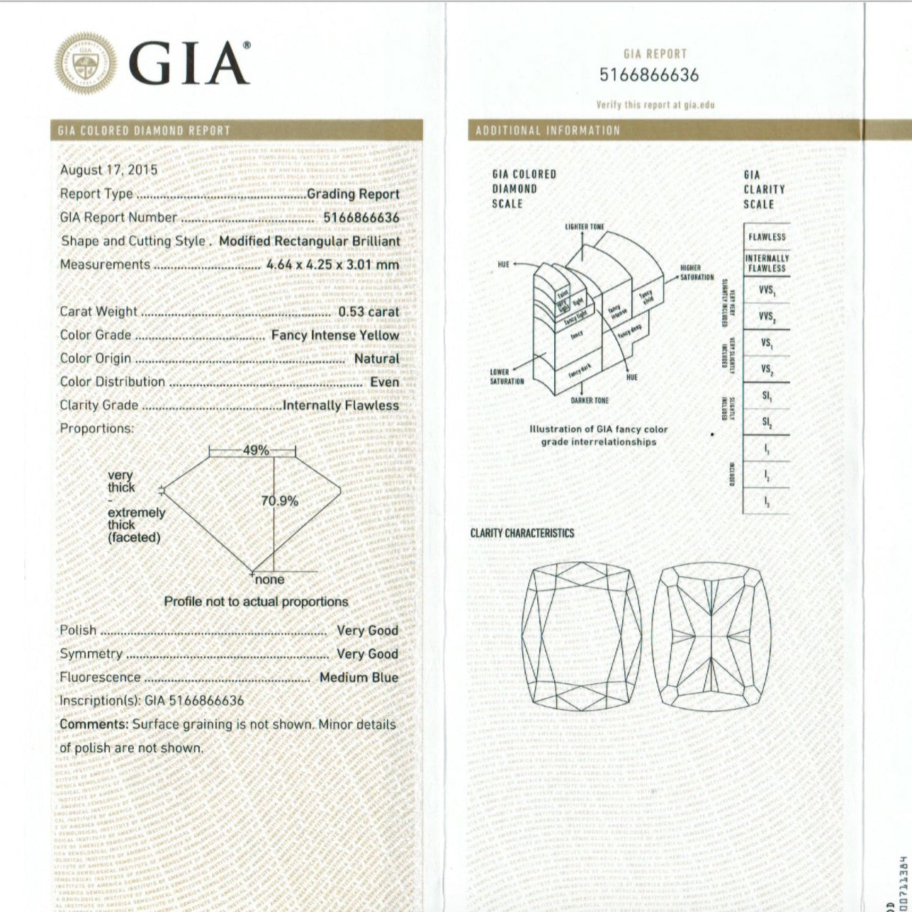 Fancy Intense Yellow 0.53 ct.
